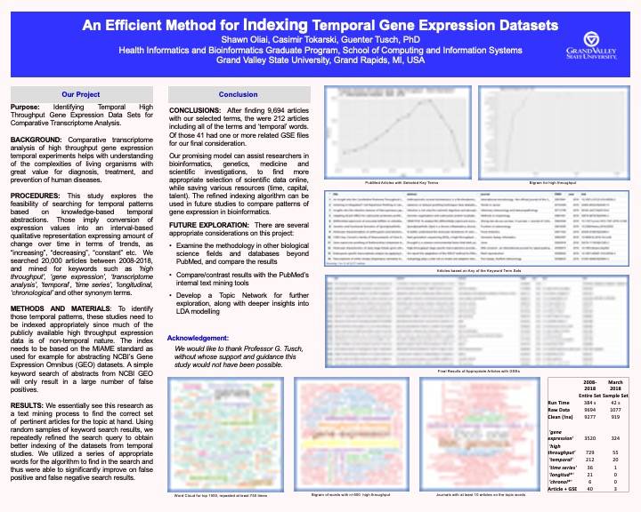 Shawn Oliai, Casimir Tokarski, Guenter Tusch. PhD, An Efficient Method of Indexing Temporal Gene Expression Datasets.